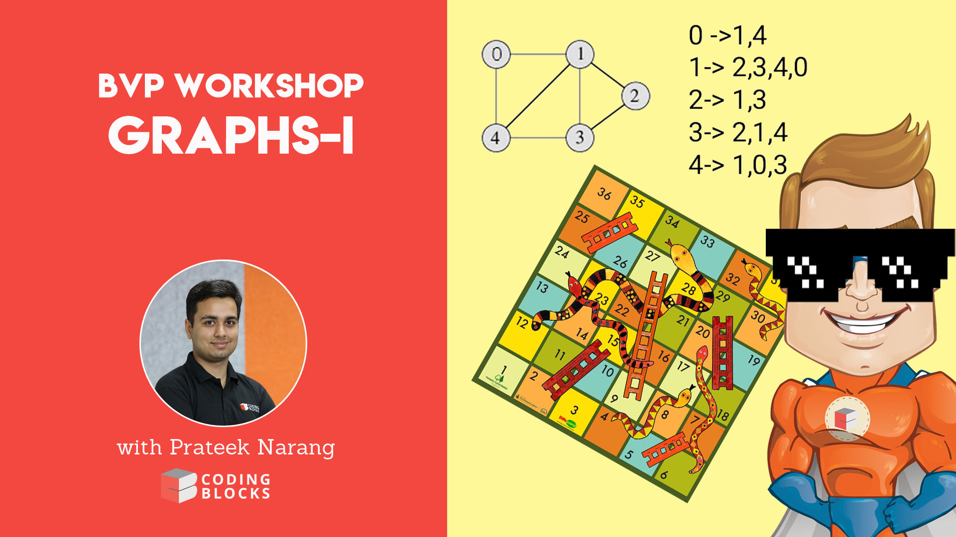 Bhartiya Vidyapeeth Workshop Codes